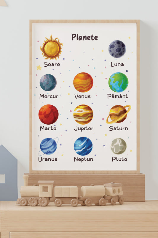 Framed poster of solar system planets with labels on a wall above a crib.