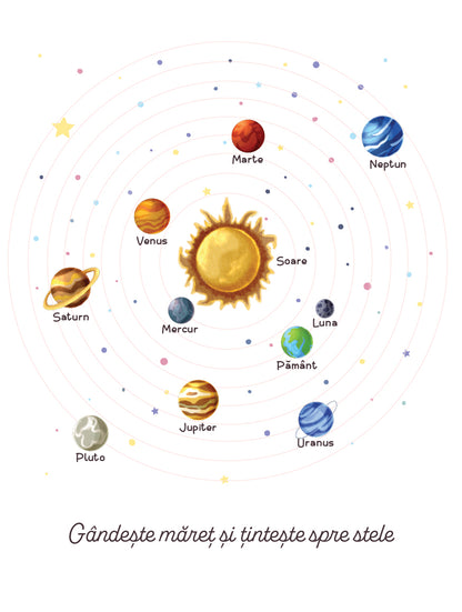 Sistemul Solar - În Mișcare