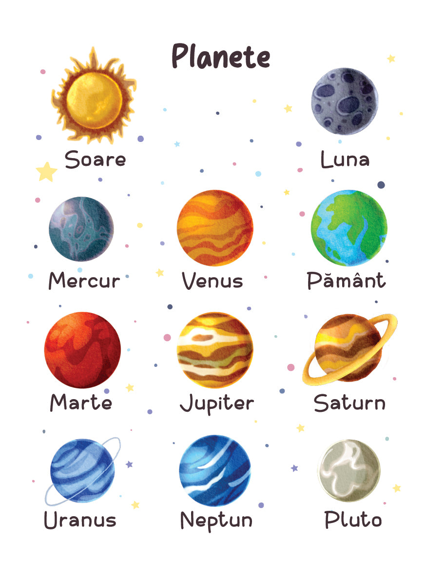 Sistemul Solar - Univers Minimal