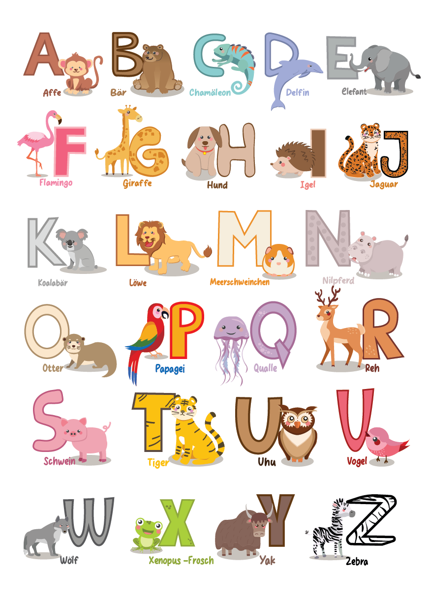 Alfabet - Limba Germana