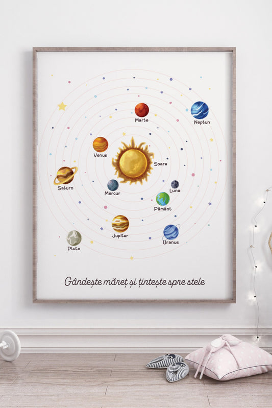 Sistemul Solar - În Mișcare